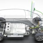 Renault Zoe Battery News