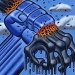 Climate Change is Simple