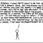 Save Embarrassment – Don’t Speak Up About Climate Change