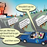 Forks in the Road: Last Exit to Two Degrees