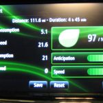 ZOE Keeps Her Promise: 111 Mile Range (180km)