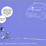 Renault ZOE, the Best Supermini of 2013, According to Euro NCAP