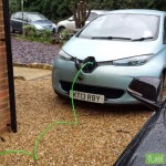 ZOE Charging Curve (2.3kW ‘Granny’ Cable)